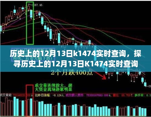 探尋歷史上的K1474實(shí)時(shí)查詢背后的故事與爭(zhēng)議，揭秘十二月十三日的秘密面紗