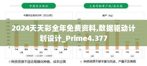 2024天天彩全年免費(fèi)資料,數(shù)據(jù)驅(qū)動計(jì)劃設(shè)計(jì)_Prime4.377