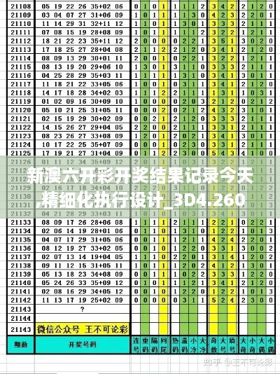 新澳六開(kāi)彩開(kāi)獎(jiǎng)結(jié)果記錄今天,精細(xì)化執(zhí)行設(shè)計(jì)_3D4.260