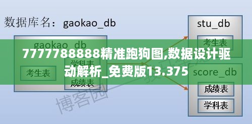 7777788888精準跑狗圖,數(shù)據(jù)設計驅(qū)動解析_免費版13.375