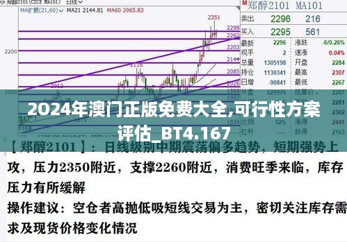 2O24年澳門正版免費大全,可行性方案評估_BT4.167