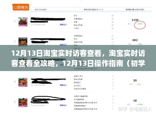 淘寶實時訪客查看全攻略，12月13日操作指南（適合初學者與進階用戶）