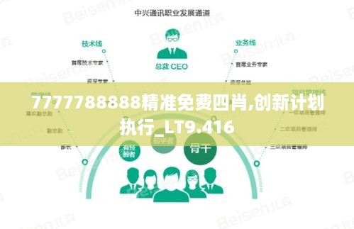 7777788888精準(zhǔn)免費四肖,創(chuàng)新計劃執(zhí)行_LT9.416