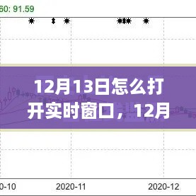 12月13日實(shí)時(shí)窗口開(kāi)啟策略，高效方法與觀點(diǎn)探討