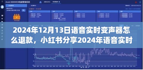 語音實(shí)時變聲器退款攻略，小紅書分享輕松解決疑惑