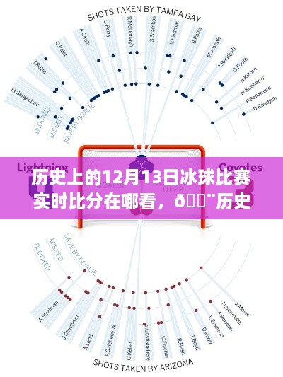 全新智能體育數(shù)據(jù)平臺(tái)，重溫歷史冰球賽事，12月13日賽場風(fēng)云再現(xiàn)