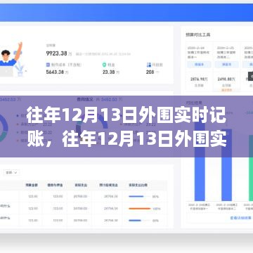 往年12月13日外圍實(shí)時(shí)記賬，利弊分析與觀點(diǎn)闡述