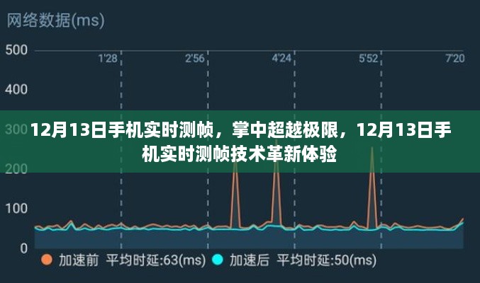 12月13日手機實時測幀技術革新體驗，掌中超越極限