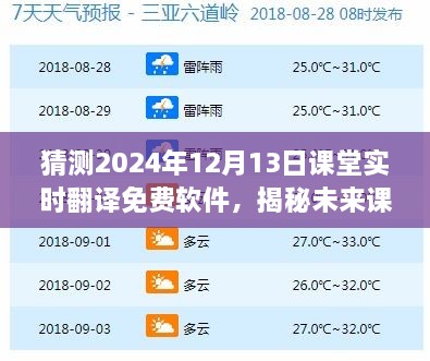 揭秘未來課堂神器，預(yù)測2024年頂級(jí)實(shí)時(shí)翻譯免費(fèi)軟件的發(fā)展趨勢與功能展望（課堂實(shí)時(shí)翻譯軟件展望）