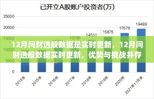 12月問財(cái)選股數(shù)據(jù)實(shí)時(shí)更新，優(yōu)勢與挑戰(zhàn)并存