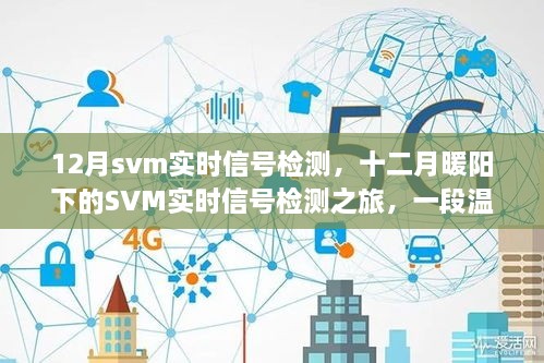 SVM實(shí)時(shí)信號檢測，十二月暖陽下的探秘之旅