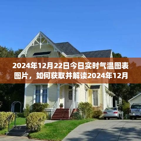 2024年12月22日實時氣溫圖表解讀指南，獲取與解讀詳細步驟