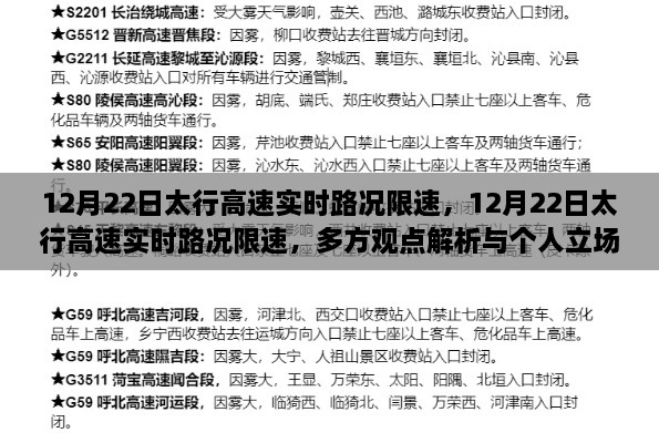 12月22日太行高速實(shí)時(shí)路況解析與限速措施，多方觀點(diǎn)與個(gè)人立場探討