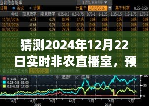 預測未來，實時非農(nóng)直播室的興起與影響——聚焦2024年12月22日實時非農(nóng)直播室展望