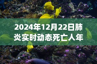 逃離塵囂尋找內(nèi)心寧?kù)o，肺炎實(shí)時(shí)動(dòng)態(tài)死亡人年齡下的自然美景之旅