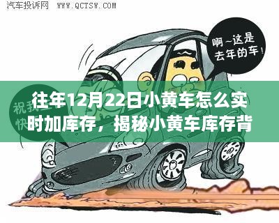 揭秘小黃車(chē)庫(kù)存背后的秘密，往年12月22日的實(shí)時(shí)加庫(kù)策略探討與解讀小黃車(chē)庫(kù)存管理之道。