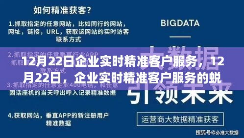 企業(yè)實時精準客戶服務蛻變之旅，12月22日的深度探討