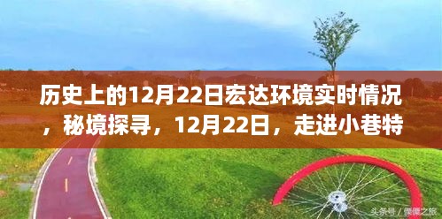 秘境探尋，宏達(dá)環(huán)境下的宏大環(huán)境之旅——?dú)v史上的12月22日實(shí)時(shí)記錄