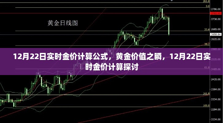 揭秘黃金價值之瞬，12月22日實(shí)時金價計(jì)算探討