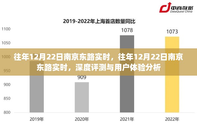 往年12月22日南京東路實時，深度評測與用戶體驗分析總結(jié)報告