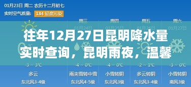 昆明雨夜故事，溫馨相伴與實(shí)時降水量查詢的浪漫時光