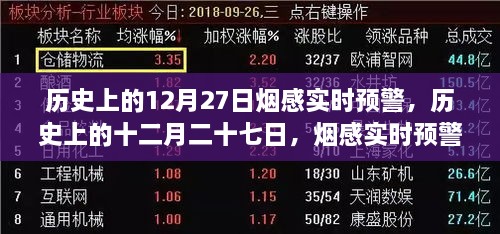 煙感實(shí)時(shí)預(yù)警系統(tǒng)的誕生與影響，歷史上的十二月二十七日回望