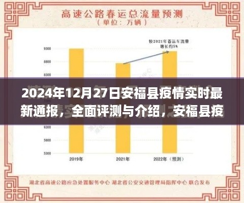 2024年安?？h疫情實時最新通報深度觀察報告，全面評測與應用介紹