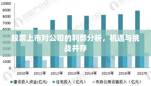 股票上市對公司的利弊分析，機遇與挑戰(zhàn)并存