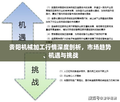 貴陽機械加工行情深度剖析，市場趨勢、機遇與挑戰(zhàn)