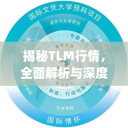 揭秘TLM行情，全面解析與深度探討