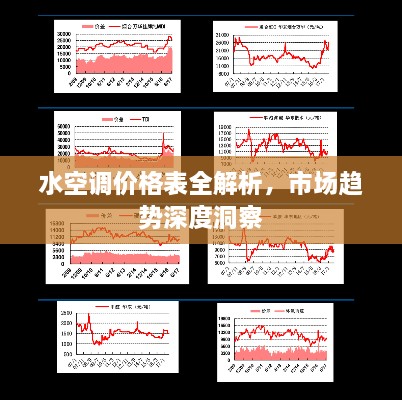 水空調(diào)價(jià)格表全解析，市場趨勢深度洞察