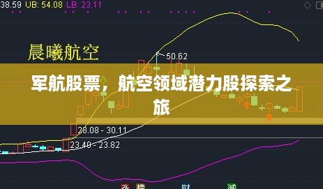 軍航股票，航空領(lǐng)域潛力股探索之旅