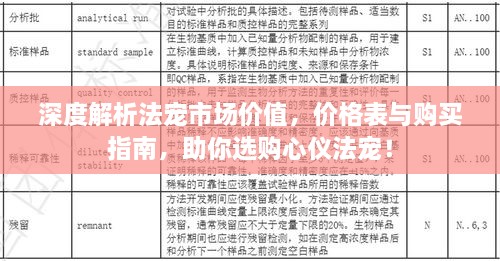 深度解析法寵市場價(jià)值，價(jià)格表與購買指南，助你選購心儀法寵！