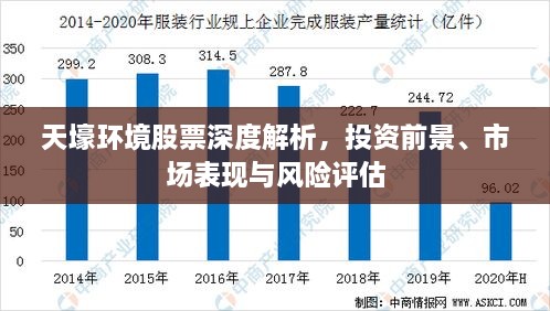 天壕環(huán)境股票深度解析，投資前景、市場(chǎng)表現(xiàn)與風(fēng)險(xiǎn)評(píng)估