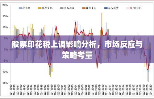 股票印花稅上調(diào)影響分析，市場(chǎng)反應(yīng)與策略考量