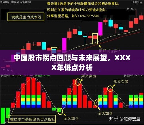 中國股市拐點(diǎn)回顧與未來展望，XXXX年低點(diǎn)分析