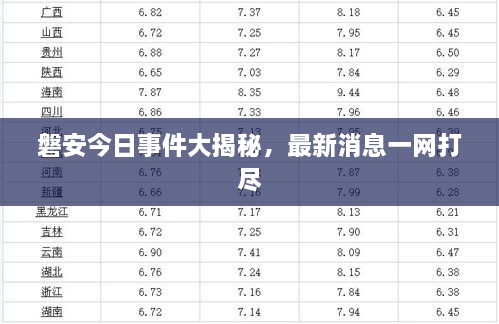 磐安今日事件大揭秘，最新消息一網(wǎng)打盡