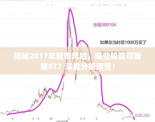 揭秘2017年股市風險，哪些股票可能被ST？深度分析預警！