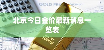 北京今日金價最新消息一覽表