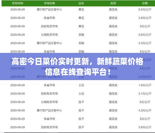 高密今日菜價(jià)實(shí)時(shí)更新，新鮮蔬菜價(jià)格信息在線查詢平臺(tái)！