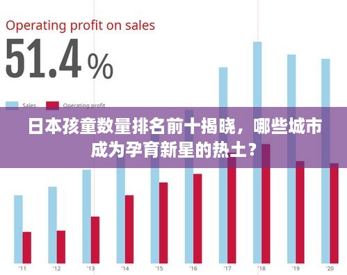 日本孩童數(shù)量排名前十揭曉，哪些城市成為孕育新星的熱土？