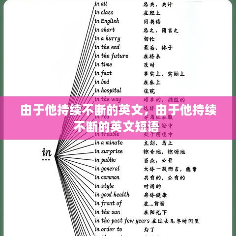 由于他持續(xù)不斷的英文，由于他持續(xù)不斷的英文短語 