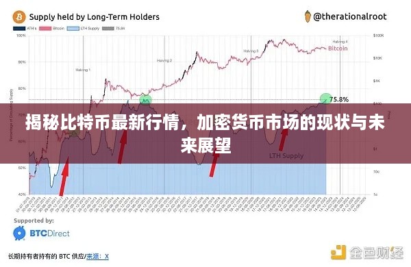 揭秘比特幣最新行情，加密貨幣市場(chǎng)的現(xiàn)狀與未來(lái)展望