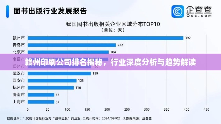 贛州印刷公司排名揭秘，行業(yè)深度分析與趨勢(shì)解讀