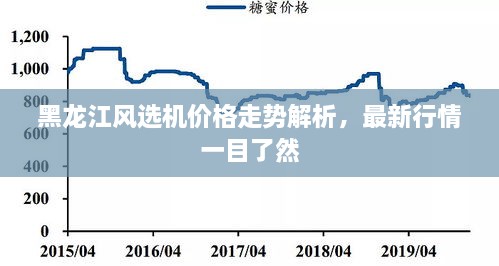 黑龍江風(fēng)選機(jī)價(jià)格走勢解析，最新行情一目了然