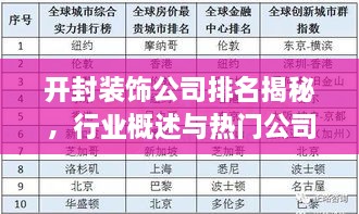 開封裝飾公司排名揭秘，行業(yè)概述與熱門公司榜單