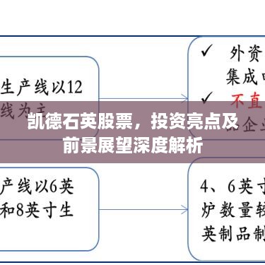 凱德石英股票，投資亮點(diǎn)及前景展望深度解析