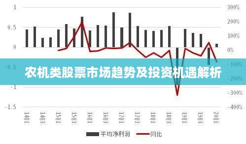 農(nóng)機(jī)類(lèi)股票市場(chǎng)趨勢(shì)及投資機(jī)遇解析