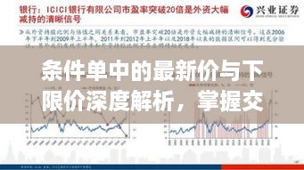 條件單中的最新價(jià)與下限價(jià)深度解析，掌握交易策略的關(guān)鍵要素！