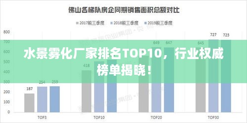 水景霧化廠家排名TOP10，行業(yè)權(quán)威榜單揭曉！